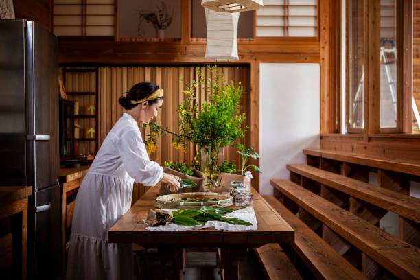 Comment devenir naturopathe