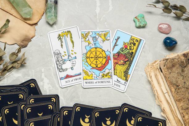 Comment se declarer en tant que praticien en tarot therapeutique