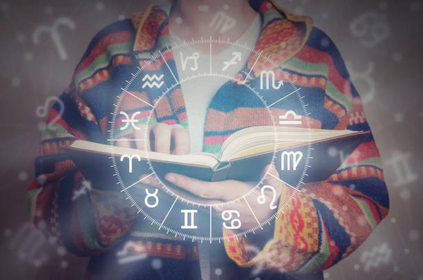 Formation astrologie pas chere 1