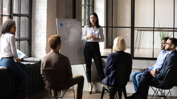 Meilleure formation coaching personnel et professionnel pas chere en ligne 1