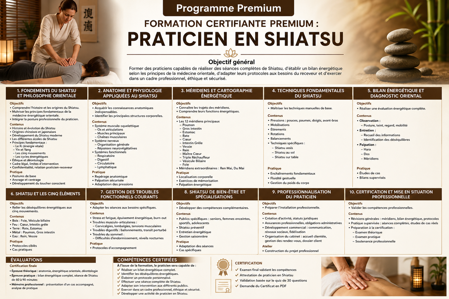Programme premium en 10 modules formation certifiante premium praticien en shiatsu