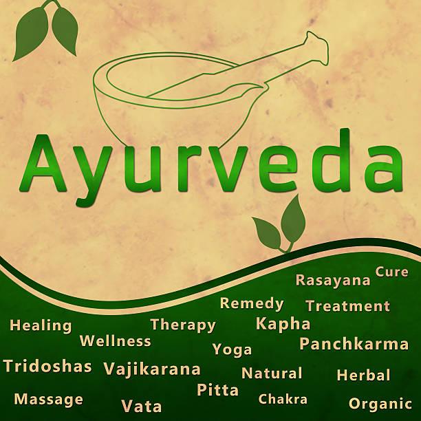 Qu est ce que l ayurveda