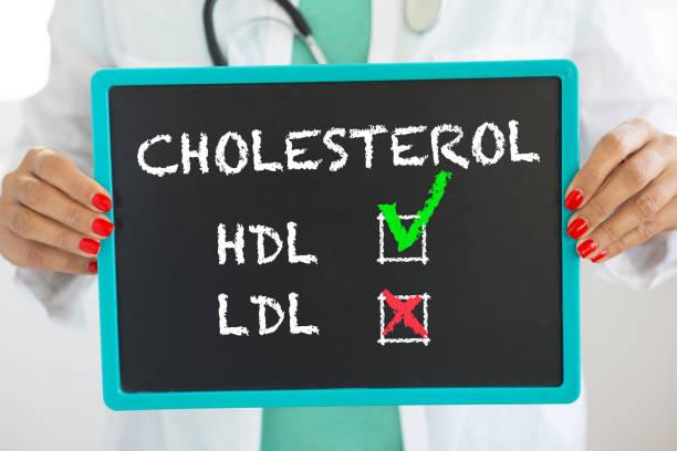 Reduisez votre cholesterol en 33 jours 3